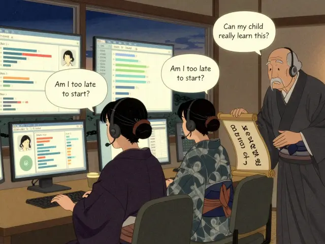 Call-центр для онлайн-школы: как создать и эффективно управлять